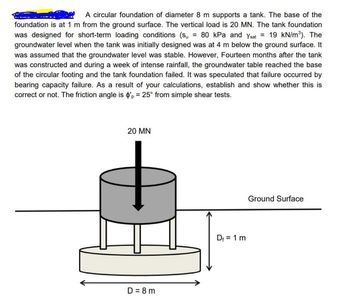 A circular foundation of diameter 8 m supports a tank. The base of the
foundation is at 1 m from the ground surface. The vertical load is 20 MN. The tank foundation
was designed for short-term loading conditions (su = 80 kPa and Ysat = 19 kN/m³). The
groundwater level when the tank was initially designed was at 4 m below the ground surface. It
was assumed that the groundwater level was stable. However, Fourteen months after the tank
was constructed and during a week of intense rainfall, the groundwater table reached the base
of the circular footing and the tank foundation failed. It was speculated that failure occurred by
bearing capacity failure. As a result of your calculations, establish and show whether this is
correct or not. The friction angle is $'p = 25° from simple shear tests.
20 MN
D=8m
D₁ = 1 m
Ground Surface