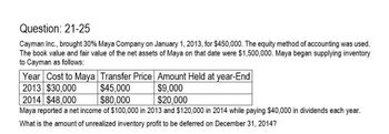 Question: 21-25
Cayman Inc., brought 30% Maya Company on January 1, 2013, for $450,000. The equity method of accounting was used.
The book value and fair value of the net assets of Maya on that date were $1,500,000. Maya began supplying inventory
to Cayman as follows:
Year Cost to Maya Transfer Price Amount Held at year-End
2013 $30,000
2014 $48,000
$45,000
$80,000
$9,000
$20,000
Maya reported a net income of $100,000 in 2013 and $120,000 in 2014 while paying $40,000 in dividends each year.
What is the amount of unrealized inventory profit to be deferred on December 31, 2014?