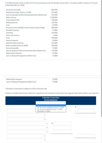 The following information is taken from the accounting records of Cullumber Corporation, a Canadian public company, for the year
ended December 31, 2020.
Accounts receivable
Retained earnings, January 1, 2020
Loss on operation of discontinued operations (before tax)
Sales revenue
Cost of goods sold
Selling expenses
Cash
Common shares (20,000 common shares outstanding)
Dividend revenue
Inventory
Unearned revenue
Land
Interest expense
Administrative expenses
Notes payable (maturity 2026)
Accounts payable
Gain on disposal of discontinued operations (before tax)
Depreciation expense
Loss on disposal of equipment (before tax)
Depreciation expense
Loss on disposal of equipment (before tax)
Cullumber Corporation is subject to a 25% income tax rate.
$89,500
274,000
101,500
1,296,000
730,000
129,500
67,000
200,000
17,800
124,000
3,600
400,000
18,000
161,000
190,000
72,000
174,000
55,000
14,000
55,000
14,000
Prepare a multiple-step income statement in good form for Cullumber Corporation (earnings per share information is not required).
Cullumber Corporation
Income Statement
For the month ended December 31, 2020
For the year ended December 31, 2020
December 31, 2020
$
$