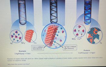 Answered NO3 Reactants 2 AgNO3 aq Cu s Cu bartleby