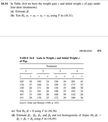 16.14 In Table 16.8 we have the weight gain y and initial weight x of pigs under
four diets (treatments).
(a) Estimate B.
(b) Test Ho: a? = a? = a3 = a? using F in (16.31).
TABLE 16.8 Gain in Weight y and Initial Weight x
of Pigs
1
X
y
165
30
170
27
130 20
156
21
167
151
2
Treatment
y
y
180
24
156
169 31
189
171
20 138
161 26 190
33
180
20 160
29
170 25 172
Source: Ostle and Malone (1988, p. 445).
3
X
PROBLEMS 475
4
y
34
201
41
32
173
32
35 200
30
35
193
35
30
142
28
29 189 36
x
(c) Test Ho: B= 0 using F in (16.36).
(d) Estimate B?, B?, B3, and B4 and test homogeneity of slopes Ho: B? =
B? B3 B4 using F in (16.49).