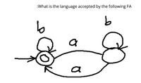 :What is the language accepted by the following FA
