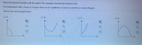 **Match the Physical Situation with the Appropriate Quadratic Function**

**Scenario:** The temperature after x hours in a house where an air conditioner is turned on and then is turned off again.

**Question:** Choose the correct graph below.

**Options:**

- **A.**
  - Graph Description: This is a downward-opening parabola. It starts high, decreases to a minimum point, and then increases again but the curve shown only represents the falling section.
- **B.**
  - Graph Description: This is an upward-opening parabola. It decreases to a minimum point and then increases again. The curve shown indicates a complete U shape.
- **C.**
  - Graph Description: This is an upward-opening parabola. It starts low and continues to increase. Only the rising section is shown.
- **D.**
  - Graph Description: This is a downward-opening parabola. It increases to a maximum point and then decreases again, forming an upside-down U shape.

The parabola that best matches the physical scenario - where the air conditioner is turned on, cooling the house, and then turned off, allowing the temperature to rise back up again - is **D**. This graph represents the temperature decreasing when the air conditioner is on and then increasing once it is turned off.