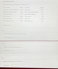 Current Attempt in Progress
Marin Company reports the following costs and expenses in May.
Factory utilities
$13,000
Direct labor
$58,080
Depreciation on factory equipment
10,620
Sales salaries
38,920
Depreciation on delivery trucks
3,240
Property taxes on factory building
2,100
Indirect factory labor
41,120
Repairs to office equipment
1,100
Indirect materials
67,840
Factory repairs
1,680
Direct materials used
115,680
Advertising
12,600
Factory manager's salary
6,800
Office supplies used
2,210
From the information:
(a)
Determine the total amount of manufacturing overhead.
Manufacturing overhead
24
(b)
Determine the total amount of product costs.
Product costs
%24
(c)
Determine the total amount of period costs.
Period costs
24
