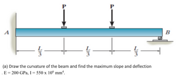 A
들
들
늘
(a) Draw the curvature of the beam and find the maximum slope and deflection
E = 200 GPa, I = 550 x 106 mm4.
B