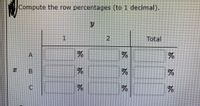 Answered Compute the row percentages to 1 bartleby