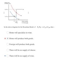 Relative price
of cheese, PP
RS
RD
RD
a Liae
Laiw
Relative quantity
of cheese.
In the above diagram for the Ricardian Model, if Pc/PF > a*Lc/a*Lw then -
Home will specialize in wine.
X O Home will produce both goods.
Foreign will produce both goods.
There will be no supply of cheese.
There will be no supply of wine.
