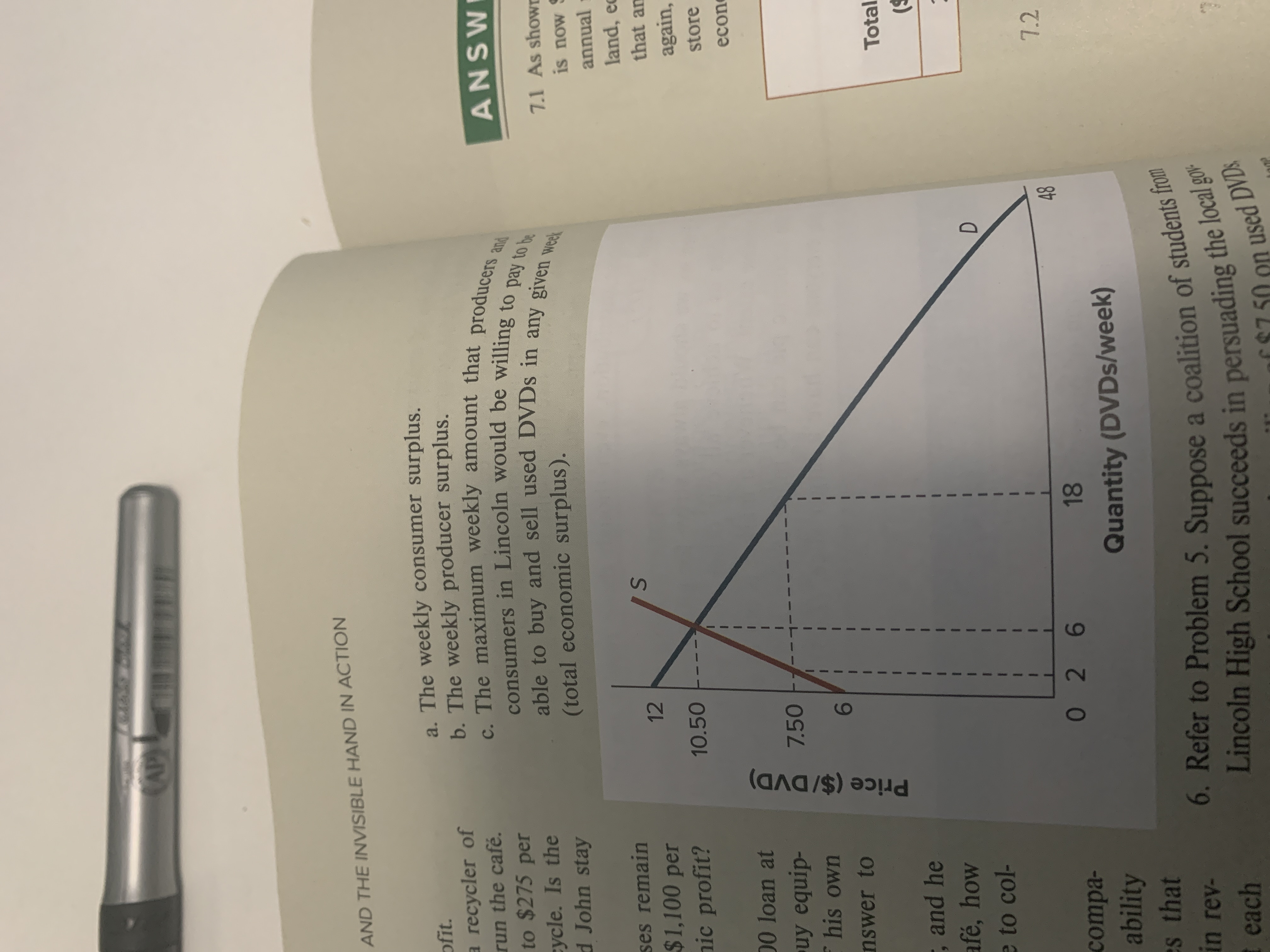 AP
AND THE INVISIBLE HAND IN ACTION
a. The weekly consumer surplus.
b. The weekly producer surplus.
ofit.
a recycler of
run the café.
to $275 per
c. The maximum weekly amount that producers and
consumers in Lincoln would be willing to pay to be
able to buy and sell used DVDS in any given week
ANSW
ycle. Is the
d John stay
7.1 As shown
(total economic surplus).
is now
annual
ses remain
$1,100 per
nic profit?
land, e
12
that an
again,
10.50
store
econ
DO loan at
uy equip-
his own
7.50
nswer to
Total
(S
, and he
afé, how
e to col-
D
7.2
48
O 26
18
compa-
ability
es that
in rev-
each
Quantity (DVDS/week)
6. Refer to Problem 5. Suppose a coalition of students from
Lincoln High School succeeds in persuading the local gor
f $7 50 on used DVLS
Price ($/DVD)
S
