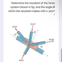 Determine the resultant of the force
system shown in fig. and the angle e
which the resultant makes with x-axis?
50 kN
30 kN
y
20°/
20°
60 kN
40°
40 kN
On
