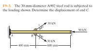 R The 30-mm-diameter A992 steel rod is subjected to
the londing shown. Determine the displacement of end C.
30 KN
90 kN
30kN
mm
-0 mm-
