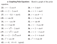 Answered 1 Graphing Polar Equations Sketch A Bartleby