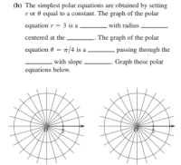 (b) The simplest polar equations are obtained by setting
ror e equal to a constant. The graph of the polar
equation r = 3 is a
with radius
centered at the
The graph of the polar
equation 0 = 7/4 is a
- passing through the
with slope
equations below.
Graph these polar
