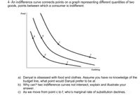 4- An indifference curve connects points on a graph representing different quantities of two
goods, points between which a consumer is indifferent.
Food
Clothing
a) Danyal is obsessed with food and clothes. Assume you have no knowledge of the
budget line, what point would Danyal prefer to be at.
b) Why can't two indifference curves not intersect, explain and illustrate your
answer.
c) As we move from point c to f, who's marginal rate of substitution declines.
