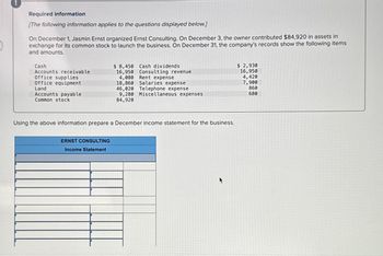 Required information
[The following information applies to the questions displayed below.]
On December 1, Jasmin Ernst organized Ernst Consulting. On December 3, the owner contributed $84,920 in assets in
exchange for its common stock to launch the business. On December 31, the company's records show the following items
and amounts.
Cash
Accounts receivable
Office supplies
Office equipment
Land
Accounts payable
Common stock
$ 8,450 Cash dividends
Consulting revenue
Rent expense
16,950
4,080
18,860 Salaries expense
ERNST CONSULTING
Income Statement
46,020 Telephone expense
9,280 Miscellaneous expenses
84,920
Using the above information prepare a December income statement for the business.
$ 2,930
16,950
4,420
7,900
860
680