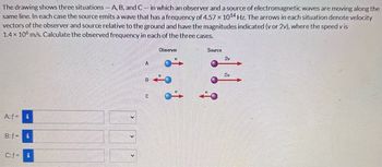The drawing shows three situations A, B, and C in which an observer and a source of electromagnetic waves are moving along the
same line. In each case the source emits a wave that has a frequency of 4.57 x 1014 Hz. The arrows in each situation denote velocity
vectors of the observer and source relative to the ground and have the magnitudes indicated (vor 2v), where the speed vis
1.4 x 10 m/s. Calculate the observed frequency in each of the three cases.
A:f= i
B:fi
C:f=
i
✓
Observer
A
B
C
Source
2v
2v