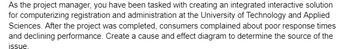 As the project manager, you have been tasked with creating an integrated interactive solution
for computerizing registration and administration at the University of Technology and Applied
Sciences. After the project was completed, consumers complained about poor response times
and declining performance. Create a cause and effect diagram to determine the source of the
issue.