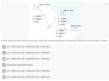 Answered: A Three Reservoir Problem Shown In The… | Bartleby