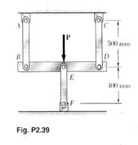 5000 mm
E
400 mm
Fig. P2.39
