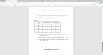 ill
0
To
PDE ECON1000 Indiividual assignme X
Qbartley - Search
File
b Search results for '5. In response X
b Answered: Use the following sup X
New tab
QmathGPT - Search
MathGPT | Al Math Solver & Cal x+
▼ Draw
F:/ECON%201000/ECON 1000%20Indiividual%20assignment.pdf
[T]
A aあ
Ask Copilot
+
4
of 4
Q D
Graded individual Assignment
[Principles of Economics (ECON1000) Academic Year 2024/2025, Semester 1]
Section C 19 marks
5. In response to lobbying by the skateboard manufacturers, the government places a price
floor of $700 on skate boards. Use the following supply and demand schedules for
skateboards in Table 5.1 to answer the questions below.
Table 5.1
Price ($)
Quantity Demanded
Quantity Supplied
300
60
30
400
55
40
500
50
50
600
45
60
700
40
70
800
35
80
a. Use the information provided in Table 5.1, to plot the supply and demand curve for
skateboards. 12 marks
b. Using the answer from question 5a, show the price floor in the diagram. 3 marks
c. What would be the impact if the government reconsidered and introduced a price
ceiling of $550? 4 marks
End of Individual Assignment
Q
J
P
حالی
...
Edit with Acrobat