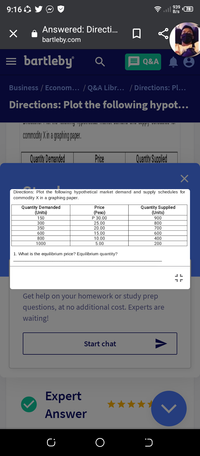 Answered: Directions: Plot The Following… | Bartleby