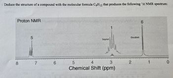 Deduce the structure of a compound with the molecular formula C9H12 that produces the following 'H NMR spectrum:
00
Proton NMR
LO
7 6
5
4
Septet
1
Doublet
6
3
2
1
0
Chemical Shift (ppm)