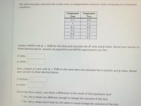 The following data represent the results from an independent-measures study comparing two treatment
conditions.
Treatment
Treatment
One
Two
7.1
4.9
7
5.1
6.3
4.8
7.2
7.1
6.8
3.4
7.1
4.5
Conduct ANOVA with a = 0.05 for this data and calculate the F-ratio and p-value. Round your answer to
three decimal places. Assume all population and ANOVA requirements are met.
F-ratio:
p-value:
Now, conduct a t-test with a = 0.05 on the same data and calculate the t-statisitc and p-value. Round
your answer to three decimal places.
t-statistic:
p-value:
Observing thep-values, was there a difference in the result of the hypothesis test?
O Yes, the p-values are different enough to change the outcome of the test.
O No, the p-values aren't that far off where it would change the outcome of the test.
