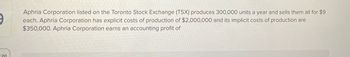 9
Aphria Corporation listed on the Toronto Stock Exchange (TSX) produces 300,000 units a year and sells them all for $9
each. Aphria Corporation has explicit costs of production of $2,000,000 and its implicit costs of production are
$350,000. Aphria Corporation earns an accounting profit of
:20