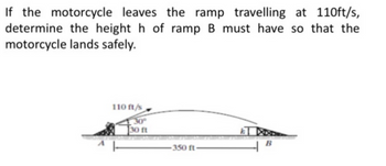 If the motorcycle leaves the ramp travelling at 110ft/s,
determine the height h of ramp B must have so that the
motorcycle lands safely.
110 ft/s
30°
30 ft
B
350 ft-