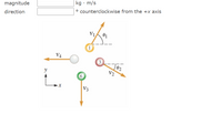 kg · m/s
magnitude
° counterclockwise from the +x axis
direction
V1
V4
3
e2
V2
y
6
V3
