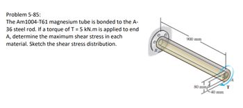 Problem 5-85:
The Am1004-T61 magnesium tube is bonded to the A-
36 steel rod. If a torque of T = 5 kN.m is applied to end
A, determine the maximum shear stress in each
material. Sketch the shear stress distribution.
900 mm
80 mm/
-40 mm
T