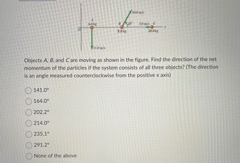 141.0⁰
164.0⁰
202.2°
214.0⁰
235.1°
0
291.2°
None of the above
A
6.0 kg
11.0 m/s
B25
8.0 kg
Objects A, B, and Care moving as shown in the figure. Find the direction of the net
momentum of the particles if the system consists of all three objects? (The direction
is an angle measured counterclockwise from the positive x axis)
10.0 m/s
3.0 m/s C
20.0 kg
X