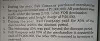 1. During the year, Fall Company purchased merchandise
having a gross invoice cost of P1,000,000. All purchases were
made under the terms 2/10, n /30, FOB destination.
2. Fall Company paid freight charge of P50,000.
3. During the year, Fall Company paid for 80% of the
merchandise within the discount period.
4. The remaining 20% was paid beyond the discount period.
5. Fall Company sold 70% of the merchandise it acquired for
cash of P1,200,000. The other 30% remained in inventory at
year-end.
