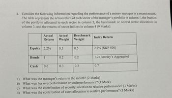 4. Consider the following information regarding the performance of a money manager in a recent month.
The table represents the actual return of each sector of the manager's portfolio in column 1, the fraction
of the portfolio allocated to each sector in column 2, the benchmark or neutral sector allocations in
column 3, and the returns of sector indices in column 4 (9 Marks):
Actual
Return
Actual
Weight
Benchmark
Weight
Index Return
Equity 2.2%
0.5
0.5
2.7% (S&P 500)
Bonds 1
0.2
0.2
1.2 (Barclay's Aggregate)
Cash
0.6
0.3
0.3
0.7
a) What was the manager's return in the month? (2 Marks)
b) What was her overperformance or underperformance? (1 Mark)
c) What was the contribution of security selection to relative performance? (3 Marks)
d) What was the contribution of asset allocation to relative performance? (3 Marks)