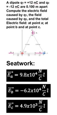 A dipole q1 = +12 nC and q2
= -12 nC are 0.100 m apart
Compute the electric field
caused by q1, the field
caused by q2, and the total
Electric field: at point a; at
point b and at point c.
13.0 cm
13.0 cm
E, b
E
4.0
6.0
1.0
Seatwork:
Ea
9.8x104
С
а
N
E, = -6.2x104i
C
N
E = 4.9x103 î
C
