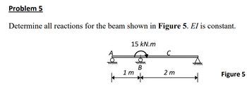 Problem 5
Determine all reactions for the beam shown in Figure 5. El is constant.
15 kN.m
B
1 m
2 m
Figure 5