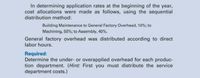 In determining application rates at the beginning of the year,
cost allocations were made as follows, using the sequential
distribution method:
Building Maintenance to General Factory Overhead, 10%; to
Machining, 50%; to Assembly, 40%.
General factory overhead was distributed according to direct
labor hours.
Required:
Determine the under- or overapplied overhead for each produc-
tion department. (Hint: First you must distribute the service
department costs.)
