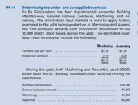 P4-14
Determining the under- and overapplied overhead
Ko-Be Corporation has four departmental accounts: Building
Maintenance, General Factory Overhead, Machining, and As-
sembly. The direct labor hour method is used to apply factory
overhead to the jobs being worked on in Machining and Assem-
bly. The company expects each production department to use
30,000 direct labor hours during the year. The estimated over-
head rates for the year include the following:
Machining Assembly
Variable cost per hour
$1.30
$1.50
Fixed cost per hour
2.70
3.00
$4.00
$4.50
During the year, both Machining and Assembly used 28,000
direct labor hours. Factory overhead costs incurred during the
year follow:
Building maintenance
$30,000
.....
General factory overhead
75,400
Machining
45,800
... ...
Assembly
68,800
.... ..
