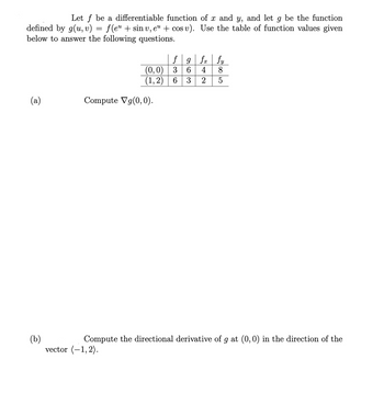 Let f be a differentiable function of x and y, and let g be the function
defined by g(u, v) f(eu + sin v, eu + cos v). Use the table of function values given
below to answer the following questions.
3
=
fg
(0,0) 3
(1,2) 6 3
Compute Vg(0, 0).
fx fy
4
8
2
5
(b)
Compute the directional derivative of g at (0, 0) in the direction of the
vector (-1,2).