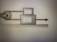 The image depicts a mechanical system with the following components:

1. **Pulley with a Belt:** 
   - On the left, there is a circular object resembling a pulley. 
   - A belt or rope is wrapped around the pulley. 

2. **Two Rectangular Blocks:**
   - Attached to the belt, there are two rectangular blocks positioned horizontally.
   - The blocks appear to be stacked or one is behind the other.

3. **Arrow Indicating Direction:**
   - To the right of the blocks, an arrow points horizontally to the right, suggesting the direction of motion or force.

This setup resembles a basic mechanical system used for transferring motion or force, possibly demonstrating concepts like tension and force transmission in physics.