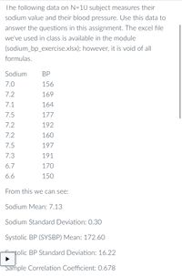 The following data on N=10 subject measures their
sodium value and their blood pressure. Use this data to
answer the questions in this assignment. The excel file
we've used in class is available in the module
(sodium_bp_exercise.xlsx); however, it is void of all
formulas.
Sodium
BP
7.0
156
7.2
169
7.1
164
7.5
177
7.2
192
7.2
160
7.5
197
7.3
191
6.7
170
6.6
150
From this we can see:
Sodium Mean: 7.13
Sodium Standard Deviation: 0.30
Systolic BP (SYSBP) Mean: 172.60
tolic BP Standard Deviation: 16.22
Sample Correlation Coefficient: 0.678
