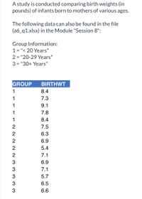 A study is conducted comparing birth weights (in
pounds) of infants born to mothers of various ages.
The following data can also be found in the file
(a6_q1.xlsx) in the Module "Session 8":
Group Information:
1 = "< 20 Years"
2 = "20-29 Years"
3 = "30+ Years"
GROUP
BIRTHWT
1
8.4
1
7.3
1
9.1
1
7.8
1
8.4
7.5
2
6.3
2
6.9
2
5.4
2
7.1
3
6.9
3
7.1
3
5.7
3
6.5
3
6.6
