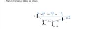 Analyze the loaded cables as shown.
6m
11m
7m
A
6m
B
o
C.
35
16 KN
20 KN
