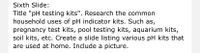 Sixth Slide:
Title "pH testing kits". Research the common
household uses of pH indicator kits. Such as,
pregnancy test kits, pool testing kits, aquarium kits,
soil kits, etc. Create a slide listing various pH kits that
are used at home. Include a picture.
