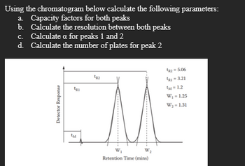 Using the chromatogram below calculate the following parameters:
a. Capacity factors for both peaks
b. Calculate the resolution between both peaks
c. Calculate a for peaks 1 and 2
d. Calculate the number of plates for peak 2
Detector Response
W₂
Retention Time (mins)
1-5.06
02-321
M-12
W₁ = 1.25
W2-1.31