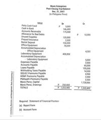 Mavic Enterprises
Post-Closing Trial Balance
Dec. 31, 20X1
(in Philippine Peso)
TITLE
Dr
Cr
Petty Cash Fund
Cash in Bank
Accounts Receivable
Allowance for Bad Debts
Unused Supplies
Prepaid Insurance
Rental Deposit
Office Equipment
Accumulated Depreciation
· Office Equipment
Laboratory Equipment
Accumulated Depreciation
· Laboratory Equipment
Expenses Payable
Accounts Payable
Loans Payable
Withholding Taxes Payable
SSS/EC Premiums Payable
HDMF Premiums Payable
Philhealth Premiums Payable
Mavic Perez, Capital
Mavic Perez, Drawings
TOTALS
P
5,000
146,400
175,000
12,000
135,000
2,000
150,000
70,000
4,500
400,000
5,000
2,000
65,000
100,000
14,500
4,900
2,000
3,500
1,120,000
P 250,000
P 1,333,400
P 1,333,400
Required: Statement of Financial Position
(a) Report Form
(b) Account Form
Eccountancy, Business, and Management: Basic Accounting 2
