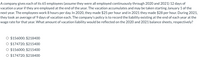 A company gives each of its 65 employees (assume they were all employed continuously through 2020 and 2021) 12 days of
vacation a year if they are employed at the end of the year. The vacation accumulates and may be taken starting January 1 of the
next year. The employees work 8 hours per day. In 2020, they made $25 per hour and in 2021 they made $28 per hour. During 2021,
they took an average of 9 days of vacation each. The company's policy is to record the liability existing at the end of each year at the
wage rate for that year. What amount of vacation liability would be reflected on the 2020 and 2021 balance sheets, respectively?
O $156000; $218400
O $174720; $215400
O $156000; $215400
O $174720; $218400
