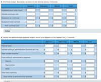 ## Overhead Budget

### Instructions:
Round your answers to two decimal places, if required.

### Budget Table
- **Columns:**
  - January
  - February
  - March
  - Total

- **Rows:**
  1. **Budgeted Direct Labor Hours**: Input fields for each month and total.
  2. **Variable Overhead Rate**: Input fields for each month and total.
  3. **Budgeted Variable Overhead**: Calculated by multiplying the budgeted direct labor hours by the variable overhead rate for each month and total.
  4. **Budgeted Fixed Overhead**: Input fields for each month and total.
  5. **Total Overhead Cost**: Sum of budgeted variable overhead and budgeted fixed overhead for each month and total.

**Feedback Button**: Allows users to check their calculations.

---

## Selling and Administrative Expense Budget

### Instructions:
Round your answers to the nearest cent, if required.

### Budget Table
- **Columns:**
  - January
  - February
  - March
  - Total

- **Rows:**
  1. **Planned Sales**: Input fields for each month and total.
  2. **Variable Selling & Administrative Expense per Unit**: Input fields for each month and total.
  3. **Total Variable Expense**: Computed by multiplying planned sales by variable expense per unit for each month and total.
  4. **Fixed Selling & Administrative Expenses:**
     - **Salaries**: Input fields for each month and total.
     - **Depreciation**: Input fields for each month and total.
     - **Other**: Input fields for each month and total.
  5. **Total Fixed Expenses**: Sum of all fixed expenses (salaries, depreciation, other) for each month and total.
  6. **Total Selling & Administrative Expenses**: Sum of total variable expenses and total fixed expenses for each month and total.

**Feedback Button**: Allows users to verify their entries and calculations.

---