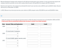 Blossom Equipment Company sells computers for $1,540 each and also gives each customer a 2-year warranty that requires the
company to perform periodic services and to replace defective parts. During 2020, the company sold 930 computers.
Based on past experience, the company has estimated the total 2-year warranty costs as $40 for parts and $60 for labor. (Assume
sales all occur at December 31, 2020.)
In 2021, Blossom incurred actual warranty costs relative to 2020 computer sales of $12,000 for parts and $18,000 for labor.
(a)
Under the expense warranty approach, give the entries to reflect the above transactions (accrual method) for 2020 and 2021.
(Credit account titles are automatically indented when the amount is entered. Do not indent manually.)
Date Account Titles and Explanation
Debit
Credit
2020
(To record sale of computers)
2020
(To record liability against warranty costs)
2021
