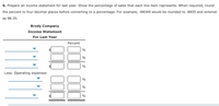 6. Prepare an income statement for last year. Show the percentage of sales that each line item represents. When required, round
the percent to four decimal places before converting to a percentage. For example, .88349 would be rounded to .8835 and entered
as 88.35.
Brody Company
Income Statement
For Last Year
Percent
%
%
Less: Operating expenses
%
%
%
