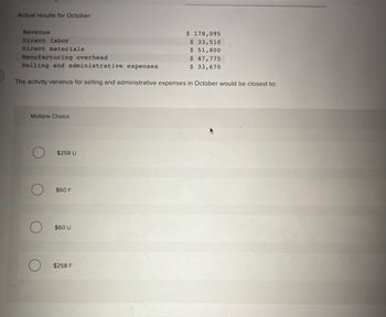 Actual results for October:
Revenue
Direct labor
Direct materials
Manufacturing overhead
Selling and administrative expenses
The activity variance for selling and administrative expenses in October would be closest to:
Multiple Choice
$258 U
$60 F
$60 U
$ 178,095
$ 33,510
$ 51,800
$ 47,775
$ 33,670
$258 F